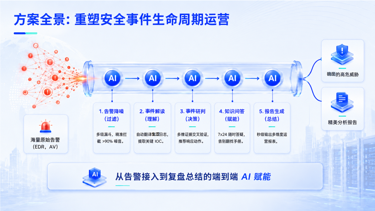 微信图片_2026-06-30_094637_287.png
