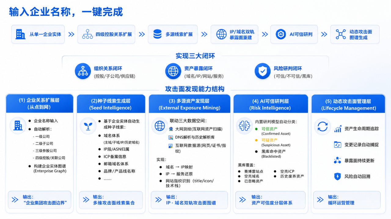 微信图片_2026-07-03_094319_630.png